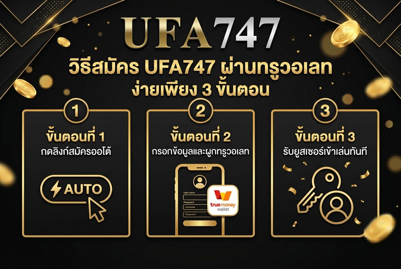วิธีสมัคร-UFA747-ผ่านทรูวอเลต