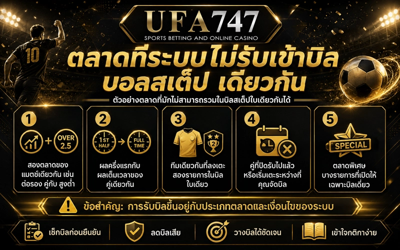 ตลาดที่ระบบไม่รับเข้าบิล